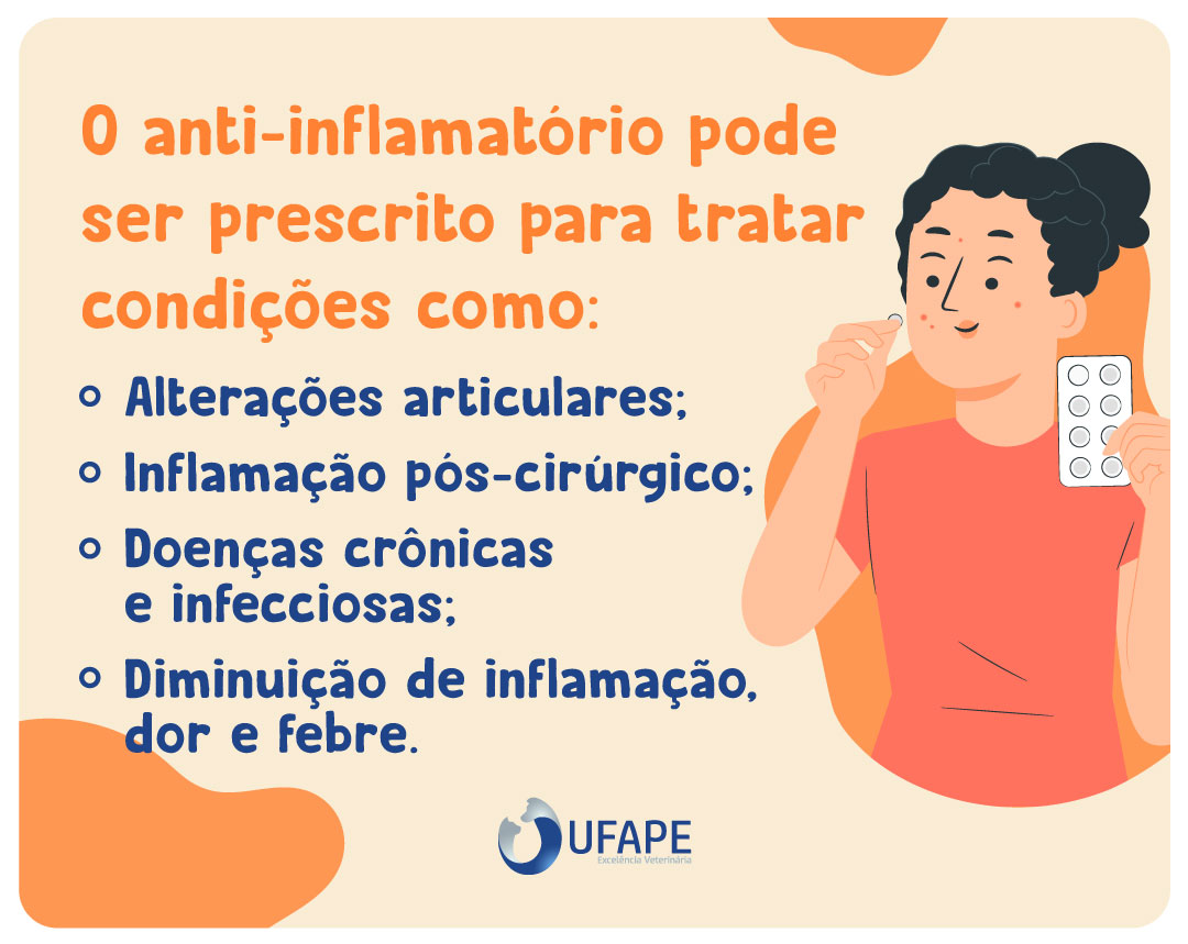 O anti-inflamatório pode ser prescrito para tratar condições como: Alterações articulares; Inflamação pós-cirúrgico; Doenças crônicas e infecciosas; Diminuição de inflamação, dor e febre.