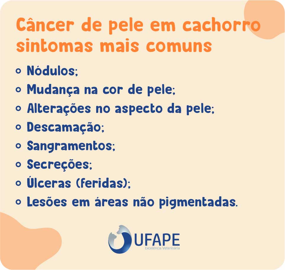 Os principais sinais são descritos a seguir: Nódulos; Mudança na cor de pele; Alterações no aspecto da pele; Descamação; Sangramentos; Secreções; Úlceras (feridas); lesões em áreas não pigmentadas. 