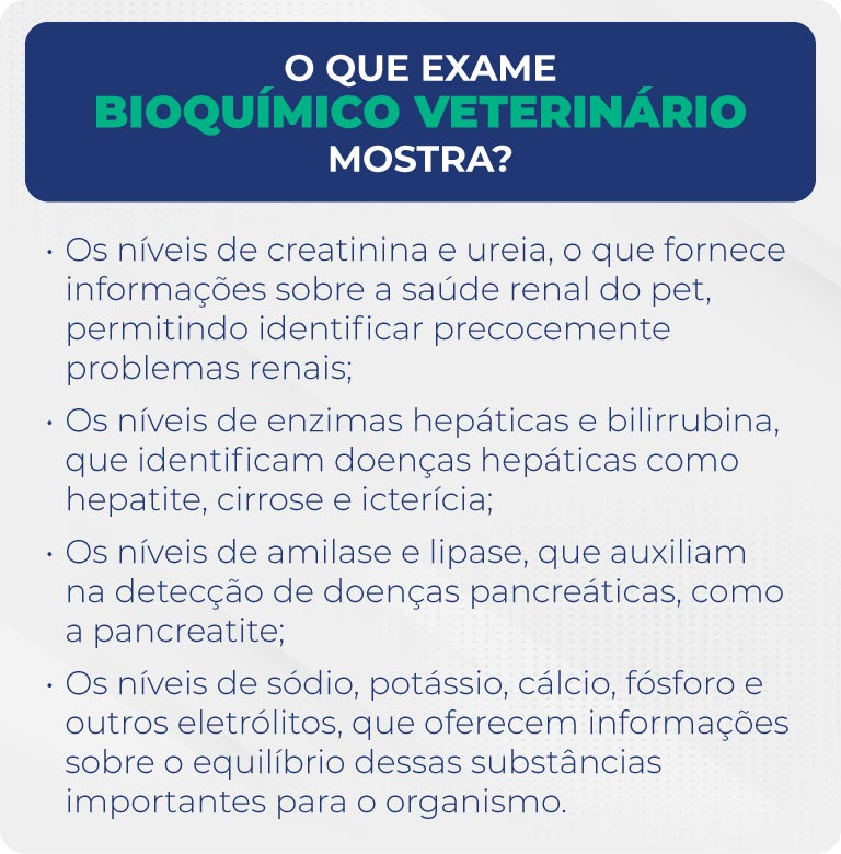 O que o exame bioquímico veterinário mostra? Os níveis de creatinina e ureia, o que fornece informações sobre a saúde renal do pet, permitindo identificar precocemente problemas renais; Os níveis de enzimas hepáticas e bilirrubina, que identificam doenças hepáticas como hepatite, cirrose e icterícia; Os níveis de amilase e lipase, que auxiliam na detecção de doenças pancreáticas, como a pancreatite; Os níveis de sódio, potássio, cálcio, fósforo e outros eletrólitos, que oferecem informações sobre o equilíbrio dessas substâncias importantes para o organismo.